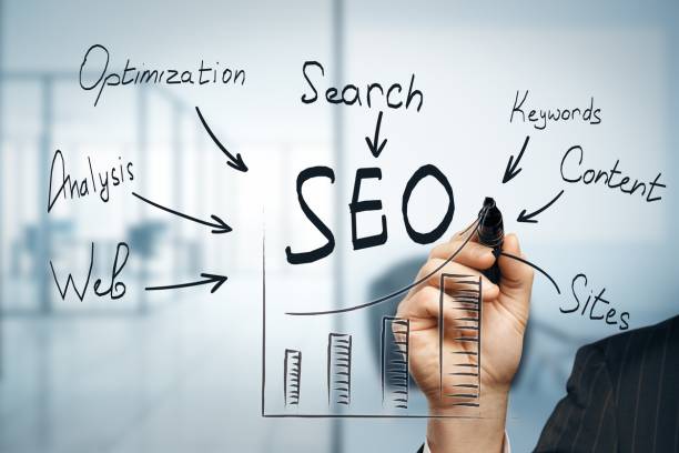 optimisation présence en ligne